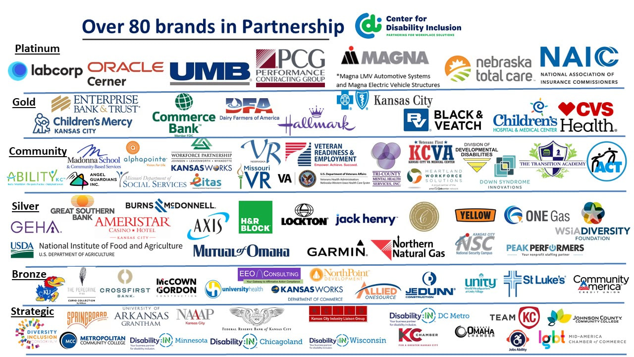 large graphic wth over 70 business logos in partnership with CDI